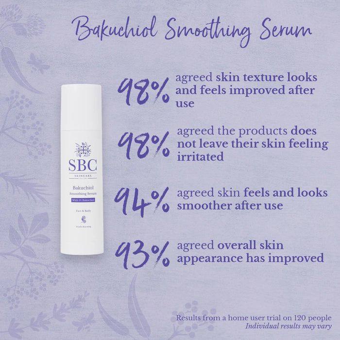 Bakuchiol Smoothing Serum