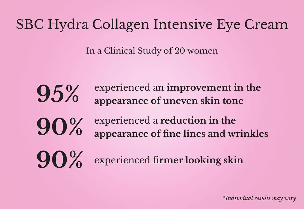 Crema iluminadora de ojos Hydra-Collagen