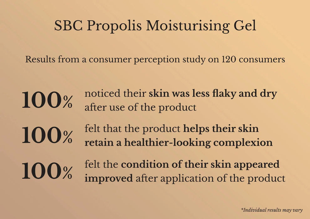 Propolis Skincare Gel - SBC SKINCARE